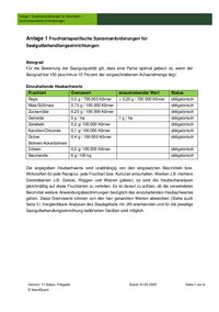 Anlage I Fruchtartspezifische Systemanforderungen für Saatgutbehandlungseinrichtungen | Version 11